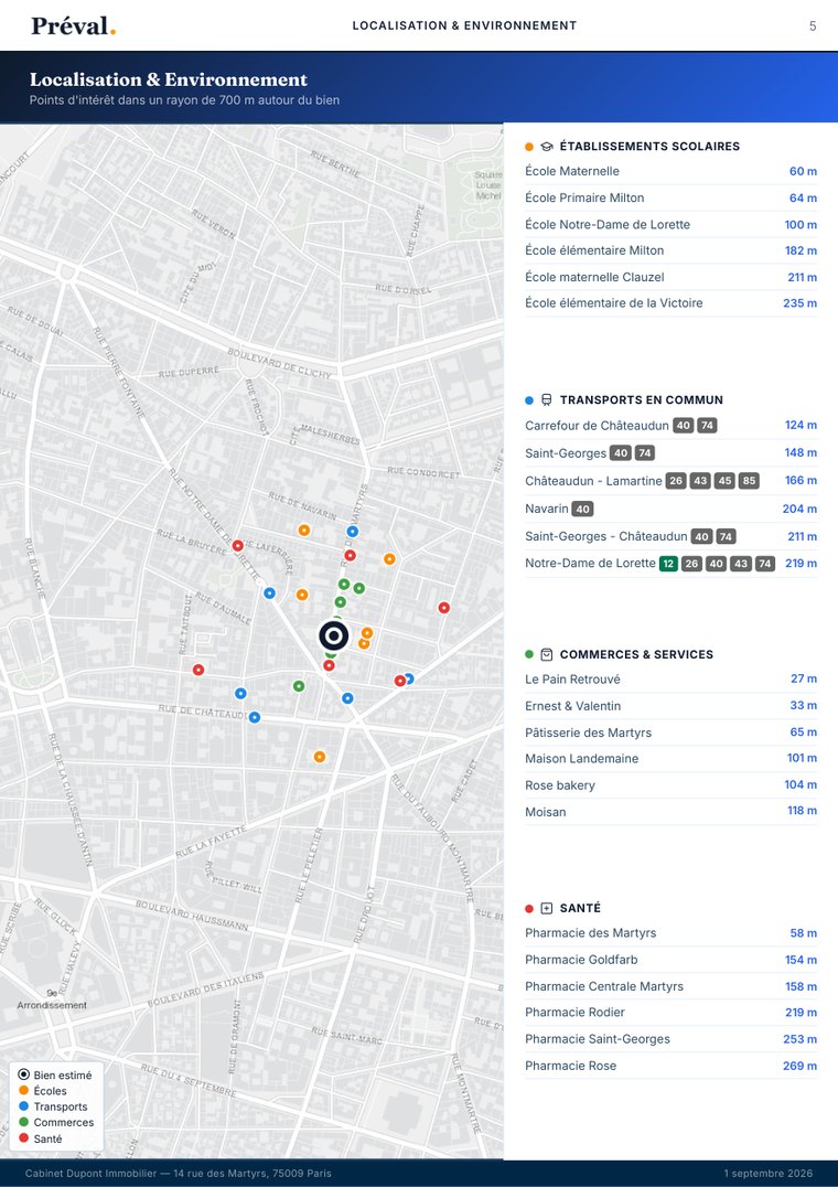 Page localisation et environnement